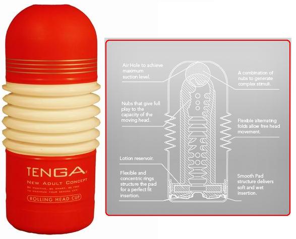 Tenga.Rolling head cup.