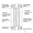 TENGA DUAL FEEL CUP - 5